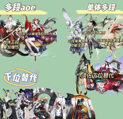 阴阳师如何分享式神