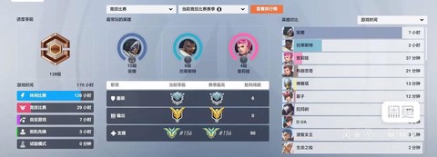 怎么当守望先锋代练[图1]