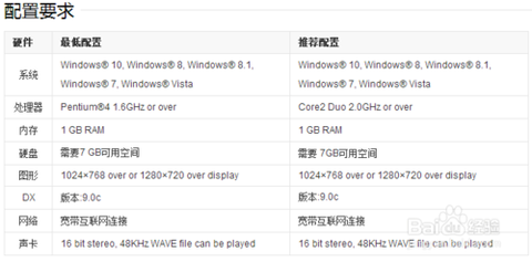 三国志13卡顿怎么办