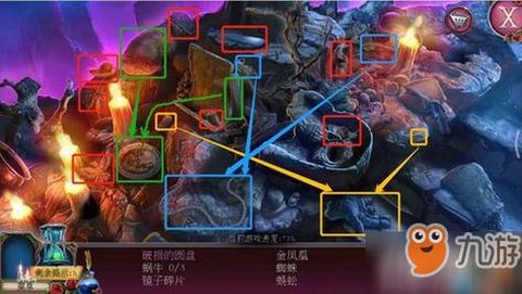 密室逃脱2怎么过图解