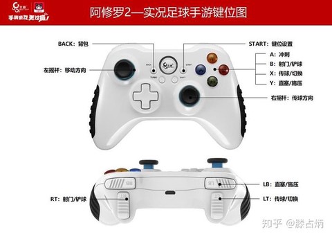 实况足球怎么用手柄玩[图2]