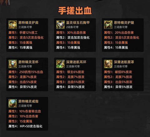 dnf装备怎么净化