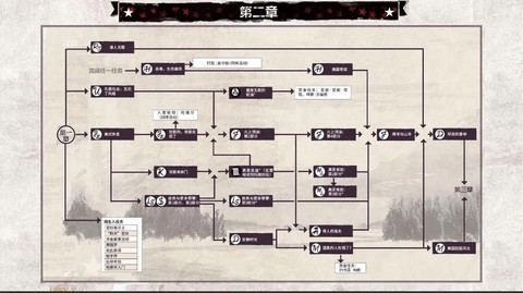荒野大镖客怎么开任务[图2]