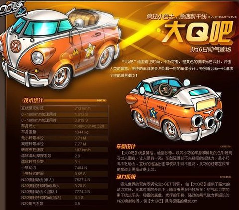 qq飞车b车什么车最好