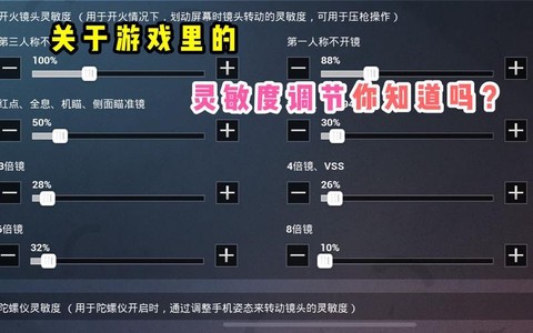 绝地求生高倍镜怎么用[图1]