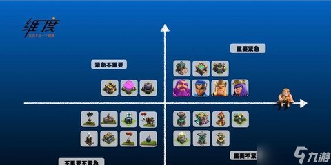 部落冲突如何捐赠法术[图1]