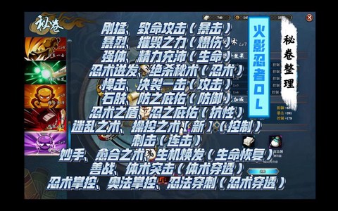 火影ol节点什么意思[图2]