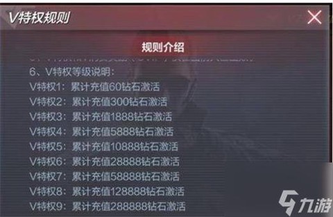 穿越火线手游怎么冲钱[图1]