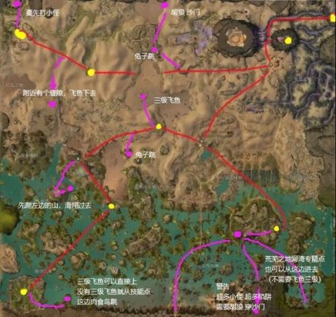 激战2专精点怎么获得